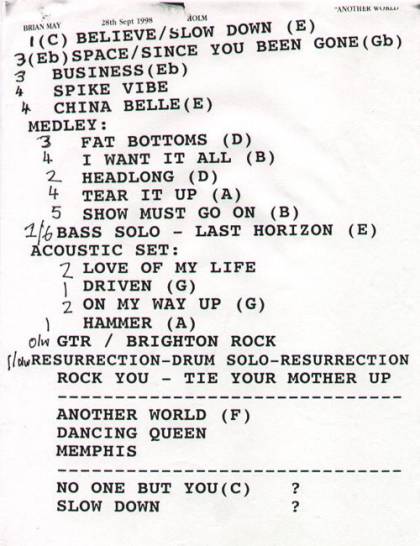 Setlist - Brian May - 28.09.1998 Stockholm, Sweden