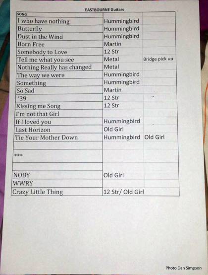 Setlist - Brian May - 25.02.2014 Eastbourne, UK