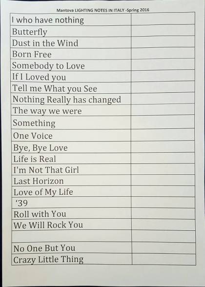 Setlist - Brian May - 27.02.2016 Mantova, Italy