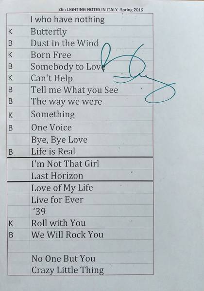 Setlist - Brian May - 05.03.2016 Zlin, Czech Republic