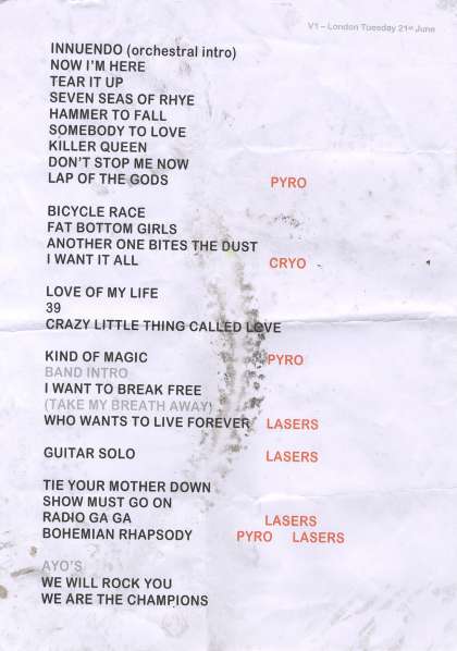 Setlist - Queen + Adam Lambert - 21.06.2022 London, UK