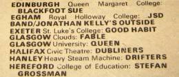 Flyer/ad - Queen in Glasgow on 15.3.1974