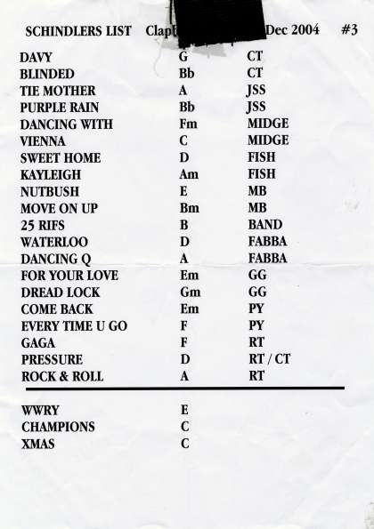 Setlist - Roger Taylor - 06.12.2004 London, UK - Rainbow Trust charity gig with SAS Band