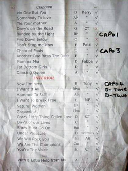 Setlist - Brian May - 25.11.2011 London, UK - with SAS Band