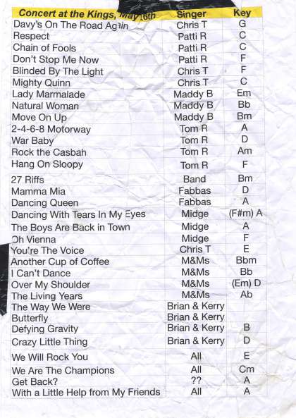 Setlist - Brian May - 26.05.2012 All Cannings, UK - Rock Against Cancer with Kerry Ellis and SAS Band