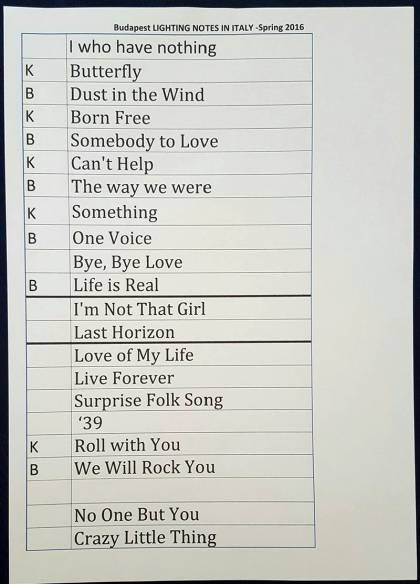 Setlist - Brian May - 11.03.2016 Budapest, Hungary